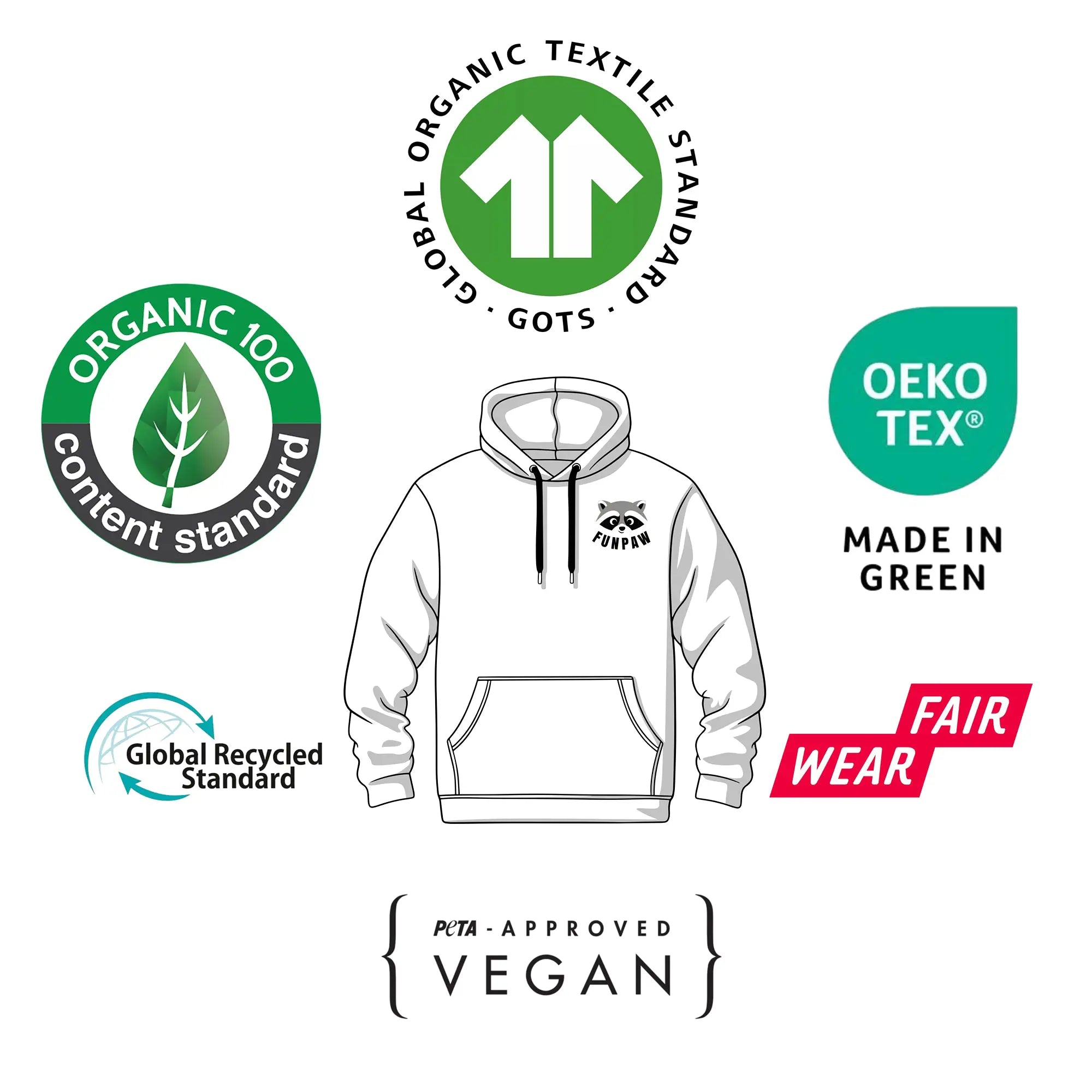 MIAU I Bio Premium Unisex Hoodie